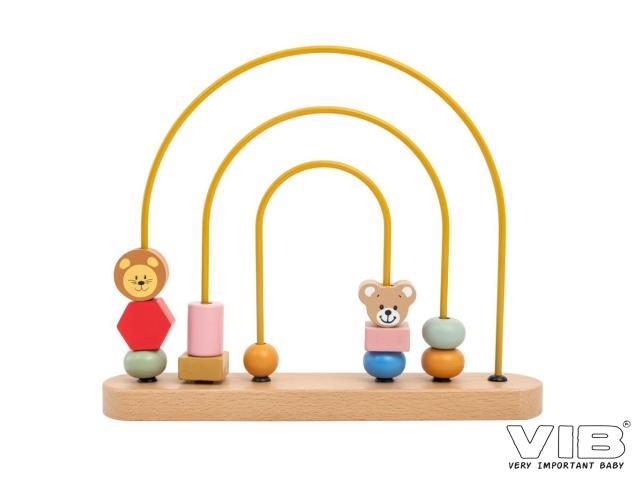 VIB - Activiteiten spiraal